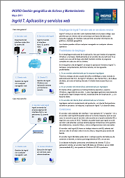 Abrir ficha pdf
